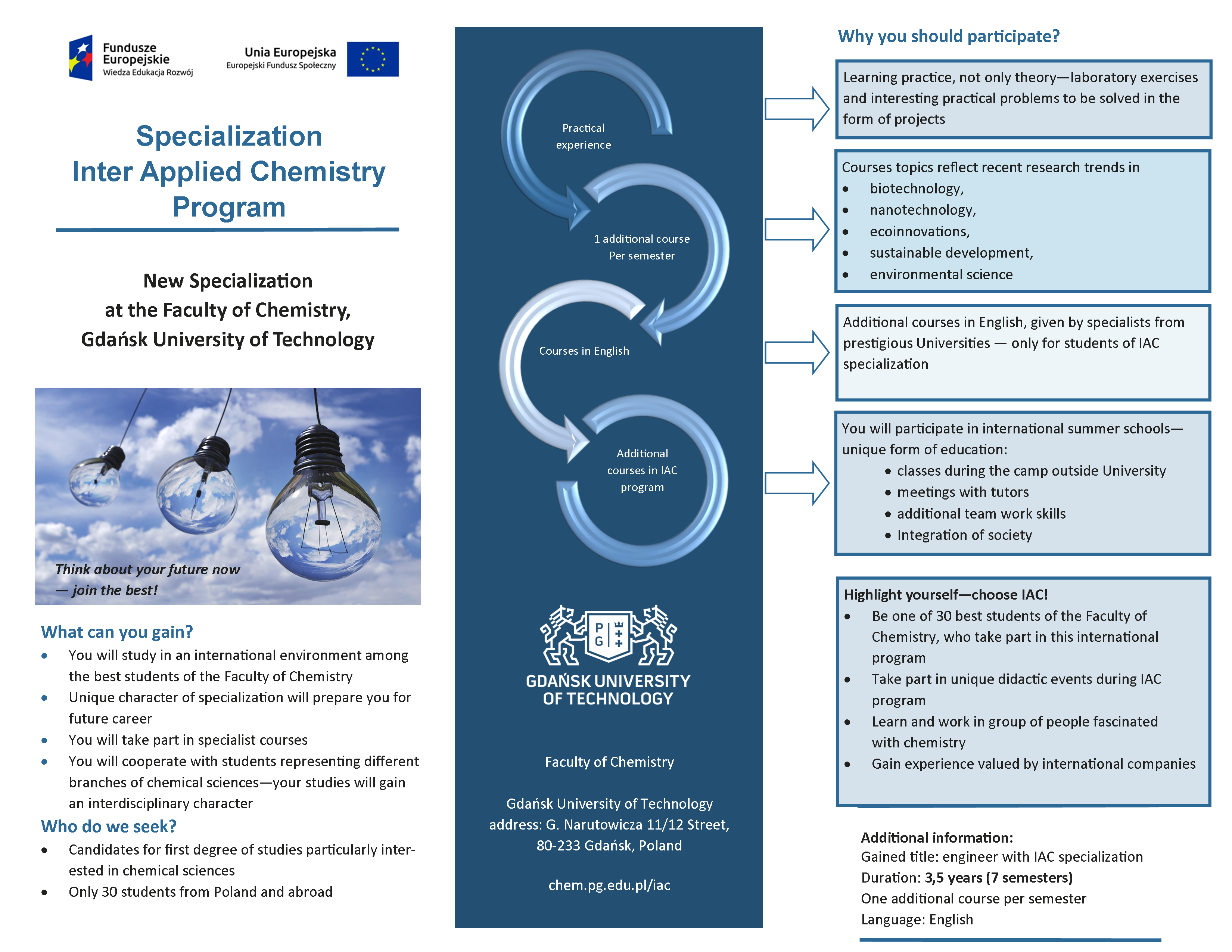 Faculty Chemistry Presentation Topics Faculty Chemistry Presentation Topics